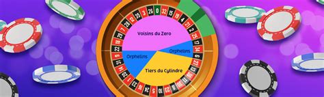 zero section roulette|Roulette Sector Bets .